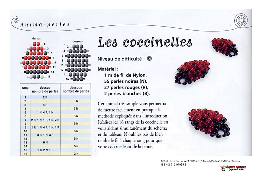 coccinelleperles2.jpg
