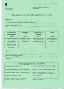acfrib1