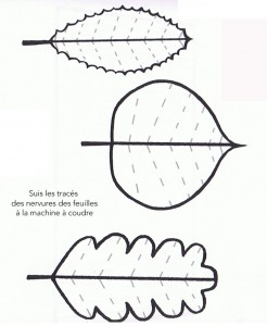 fichemachineangle
