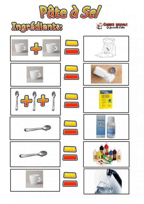 pateaselrecette
