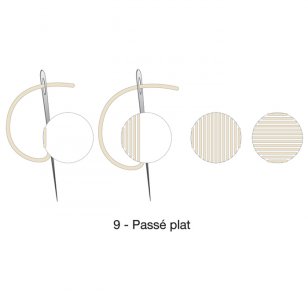 schema-point-passe-plat
