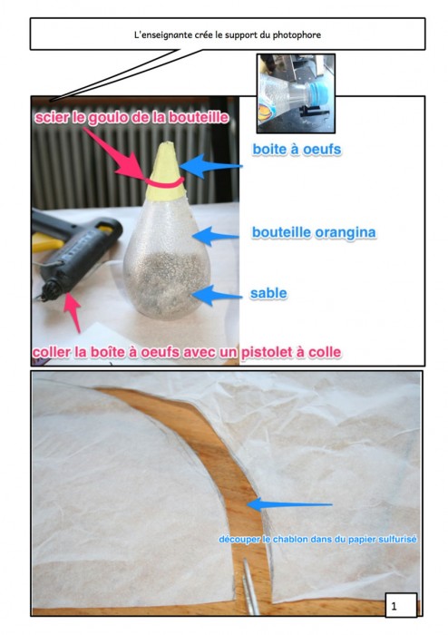 angephotophore1