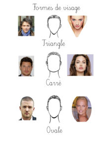 formesdevisage1
