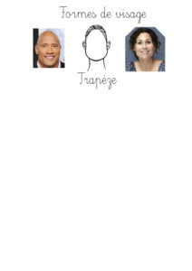formesvisage3